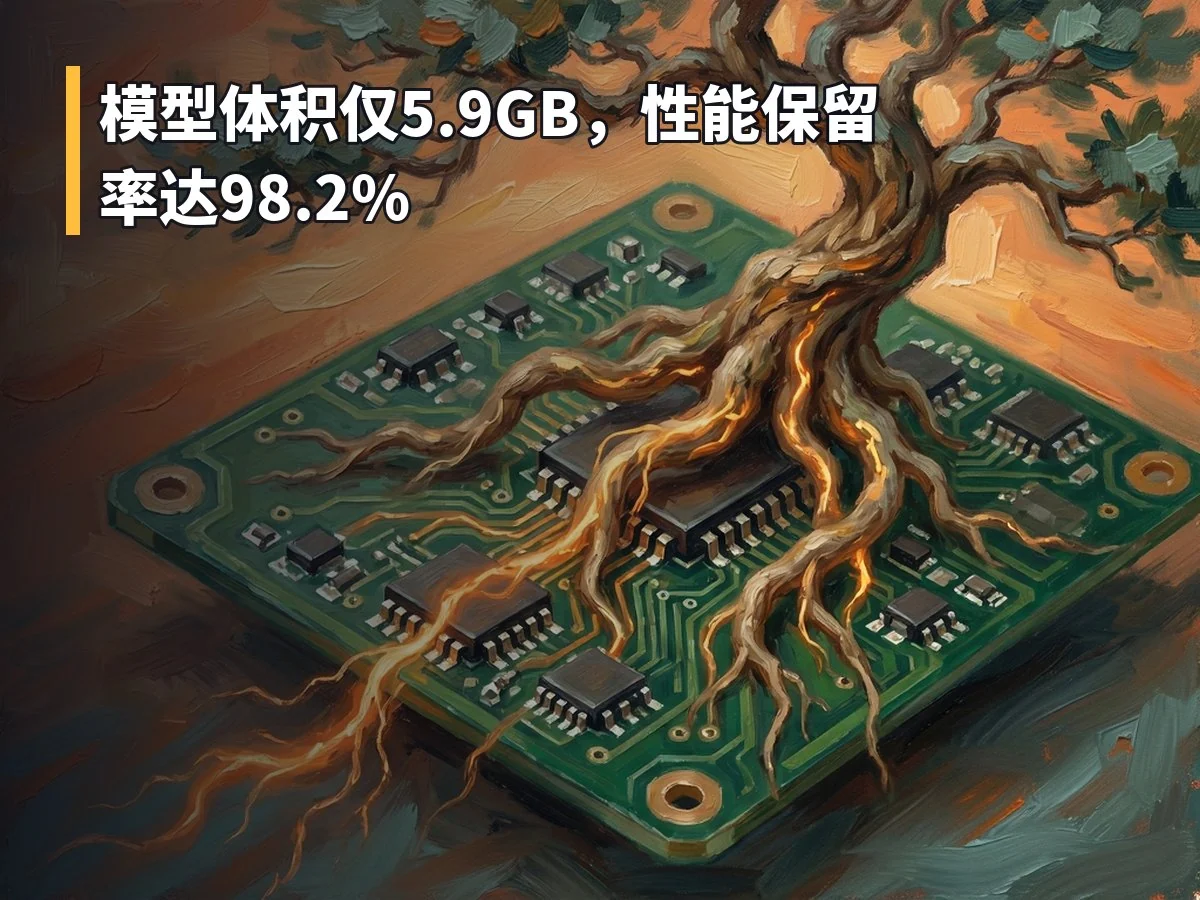 模型体积仅5.9GB，性能保留率达98.2%