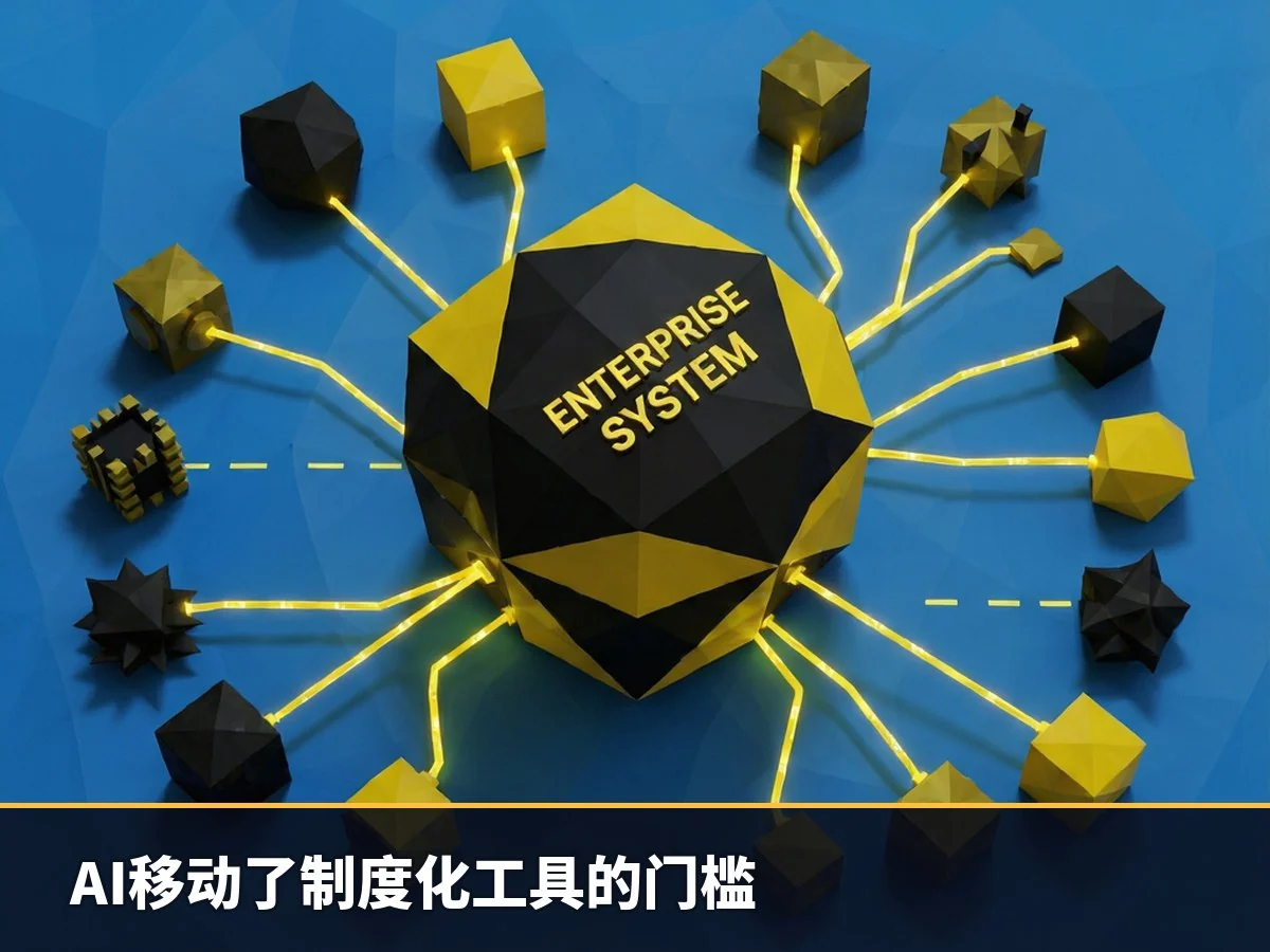 AI移动了制度化工具的门槛