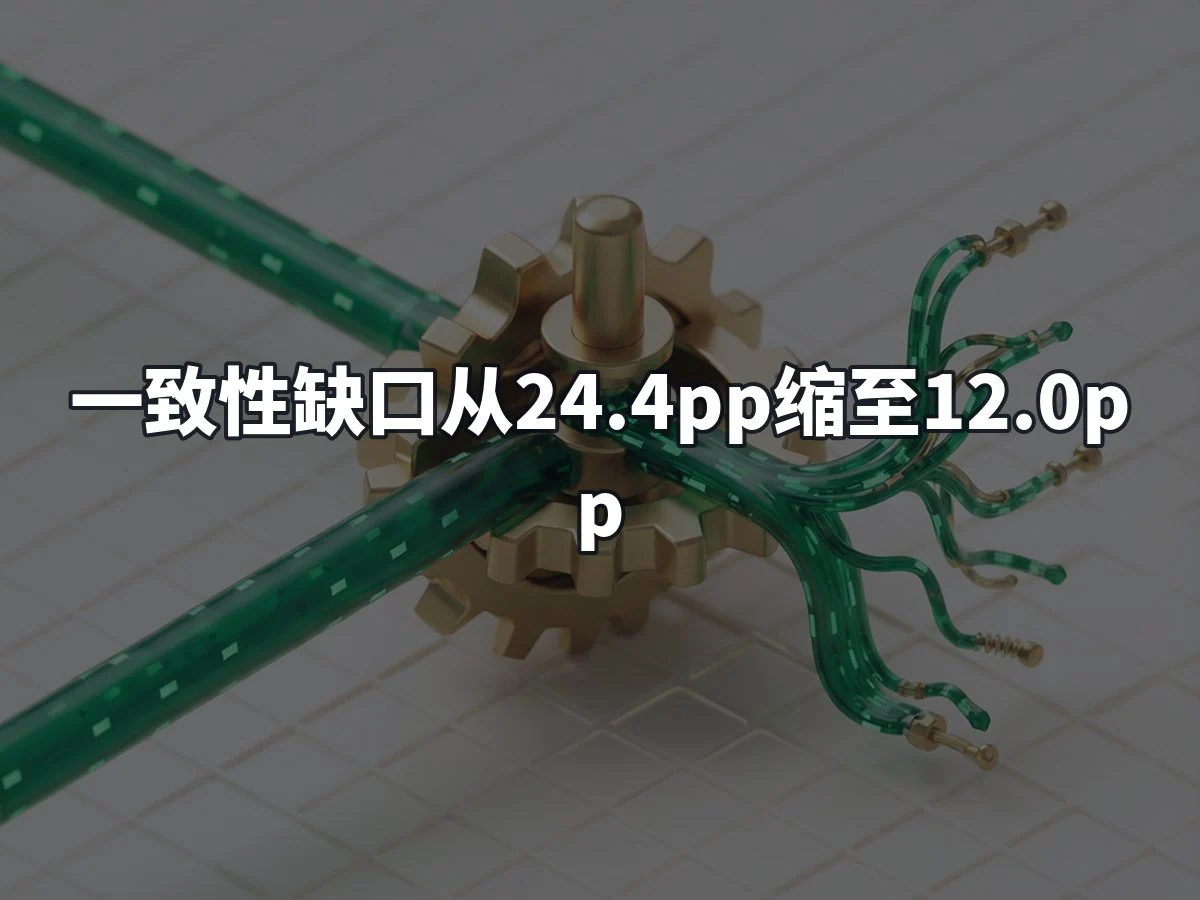 一致性缺口从24.4pp缩至12.0pp