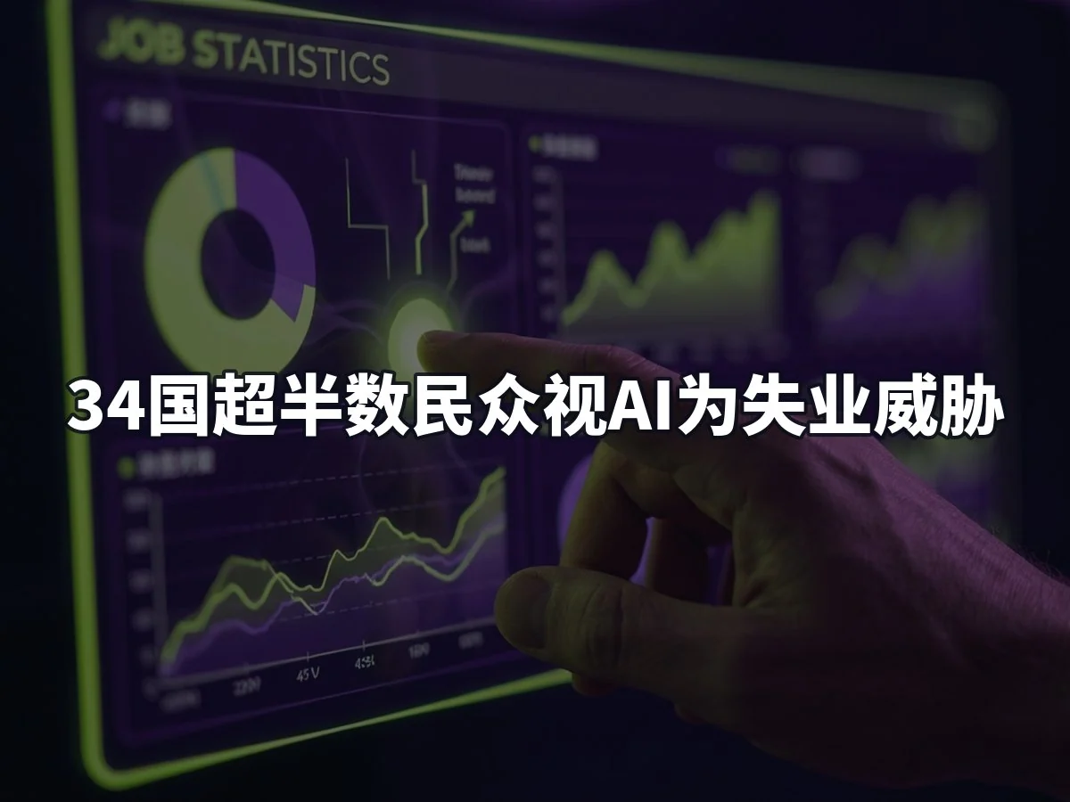 34国超半数民众视AI为失业威胁