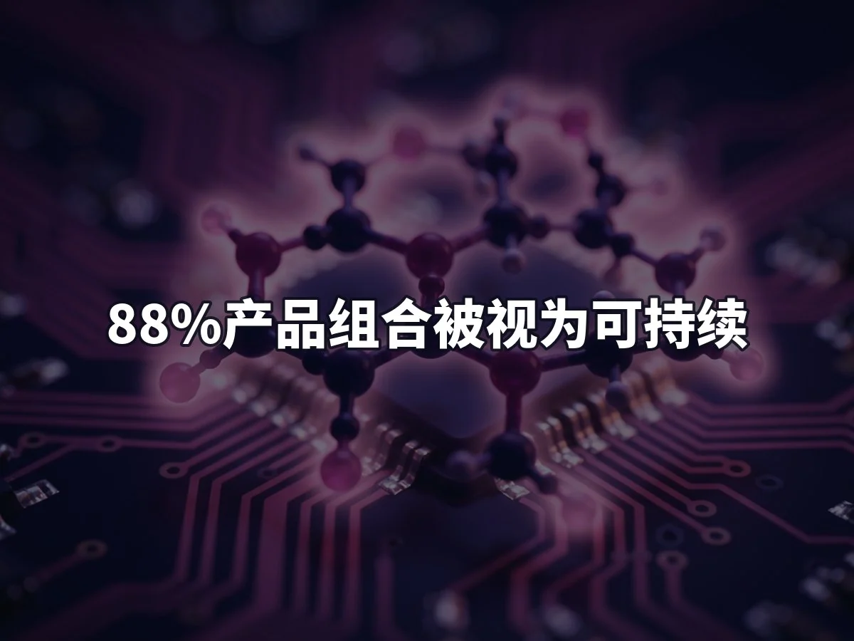 88%产品组合被视为可持续