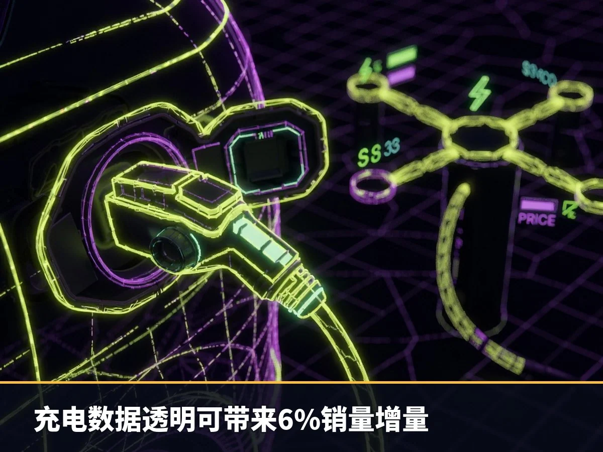 充电数据透明可带来6%销量增量