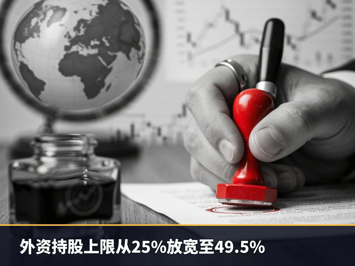 外资持股上限从25%放宽至49.5%