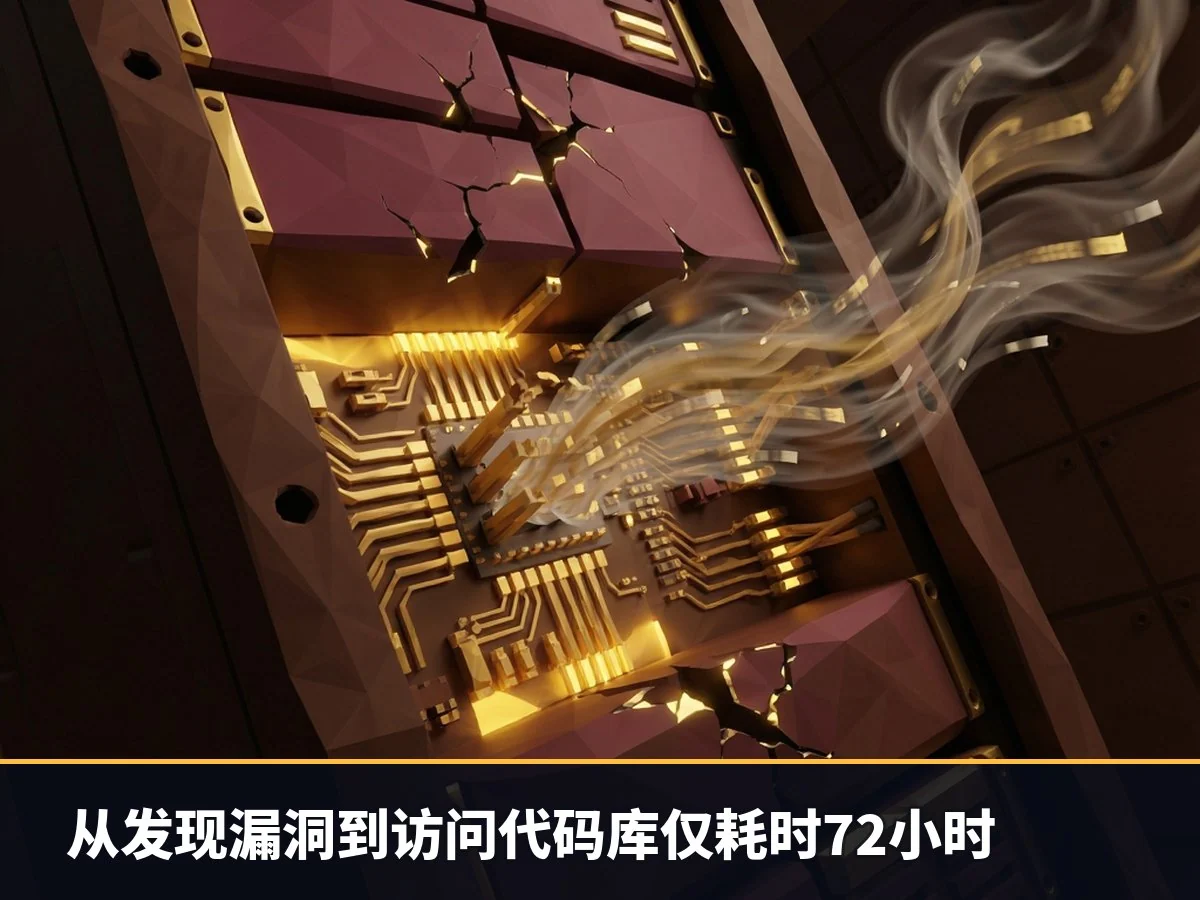 从发现漏洞到访问代码库仅耗时72小时