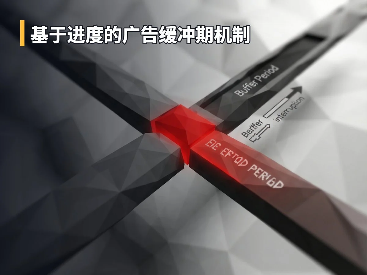 基于进度的广告缓冲期机制