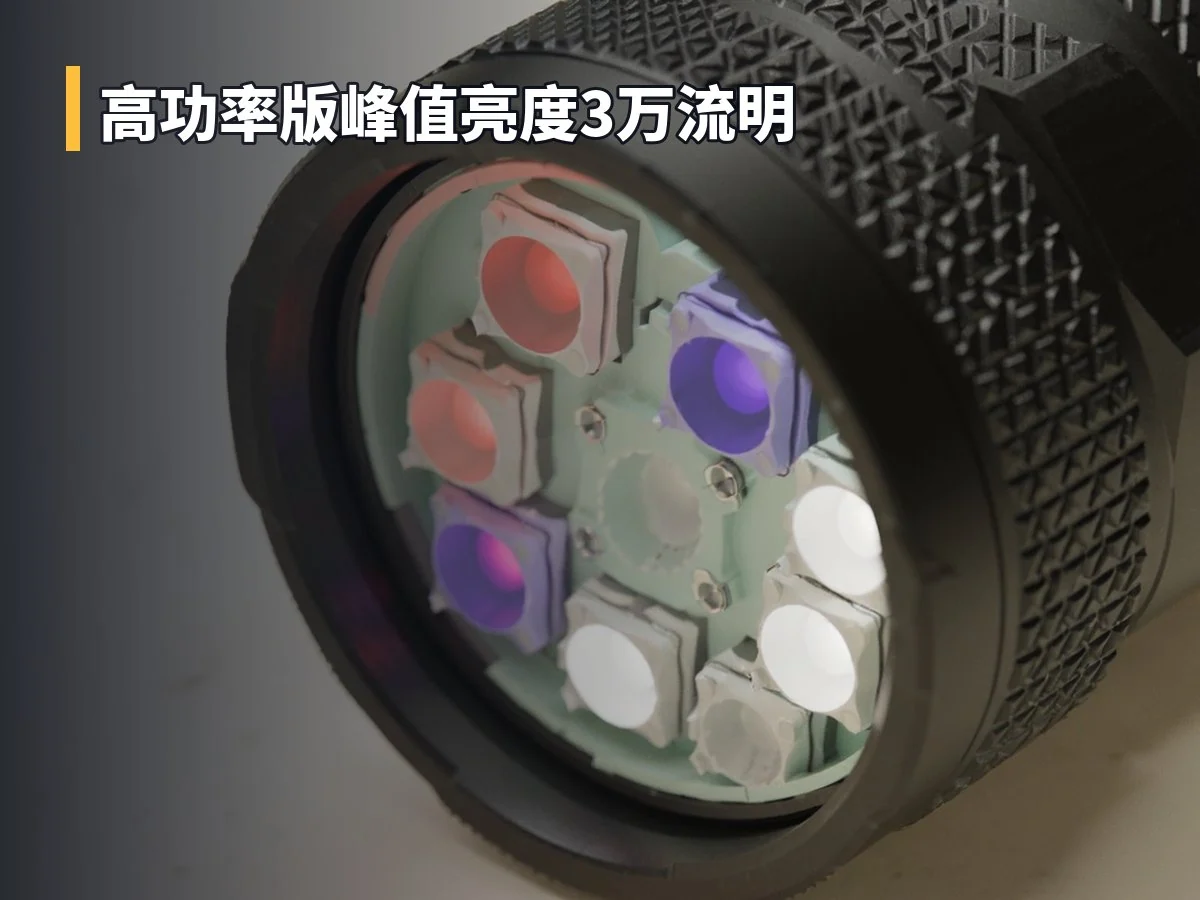 高功率版峰值亮度3万流明