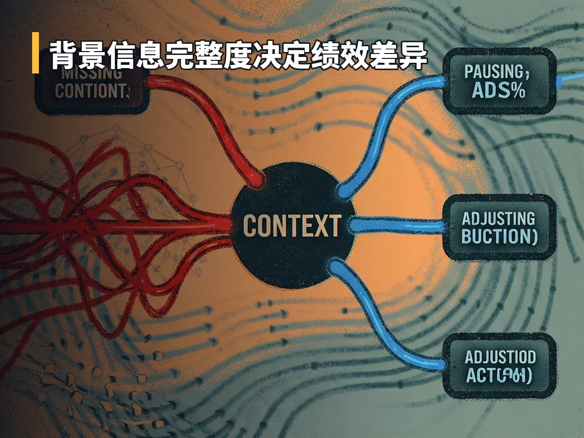 背景信息完整度决定绩效差异