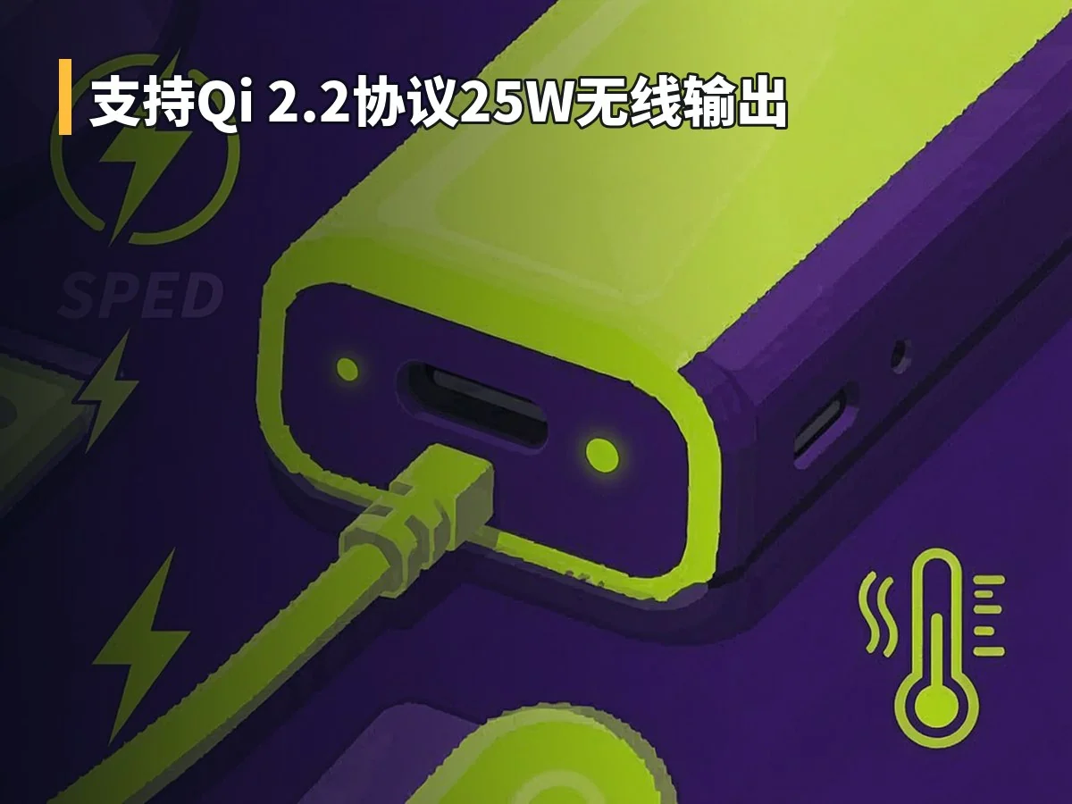 支持Qi 2.2协议25W无线输出