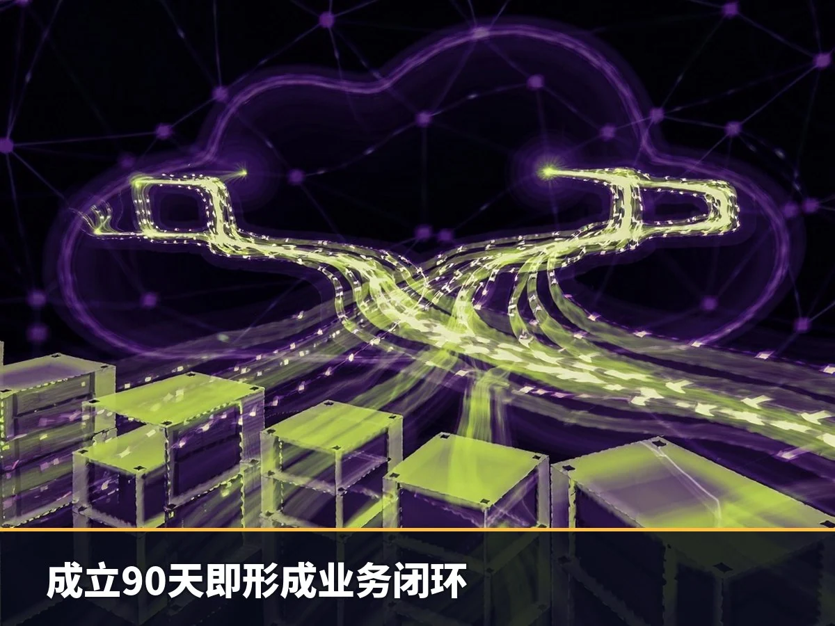 成立90天即形成业务闭环