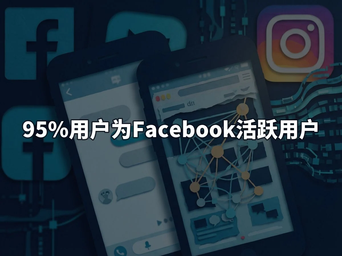 95%用户为Facebook活跃用户