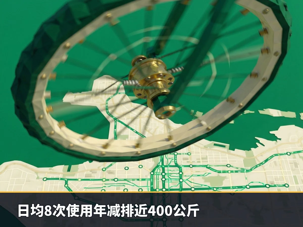 日均8次使用年减排近400公斤