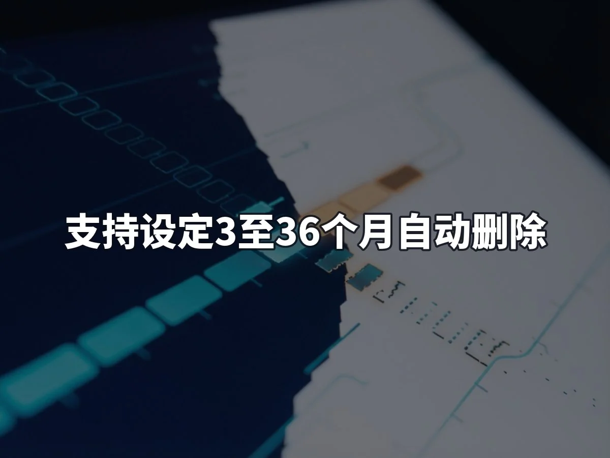 支持设定3至36个月自动删除