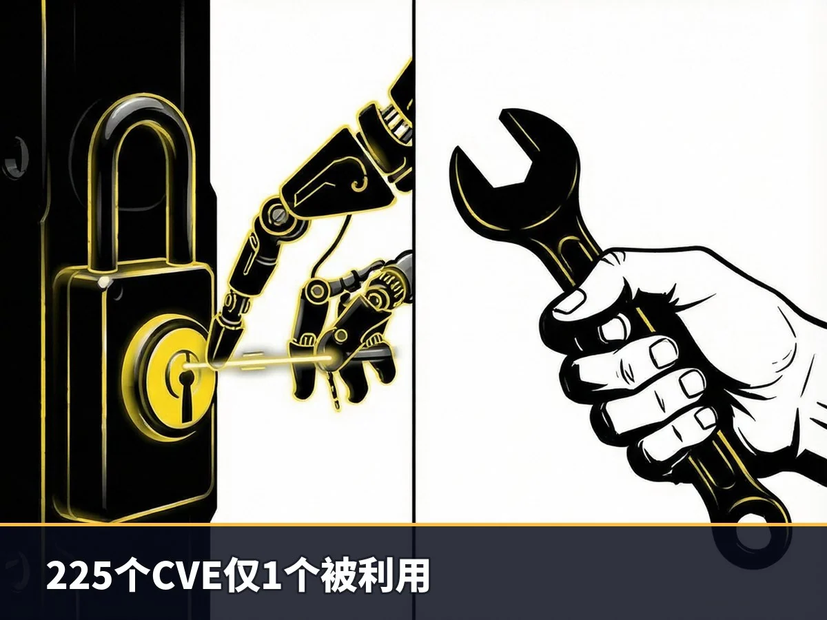 225个CVE仅1个被利用