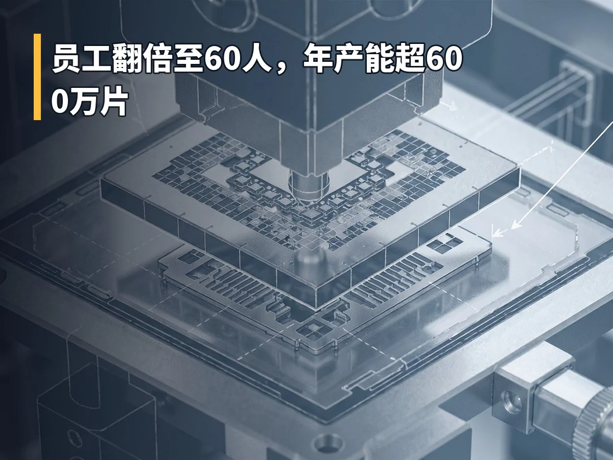 员工翻倍至60人,年产能超600万片