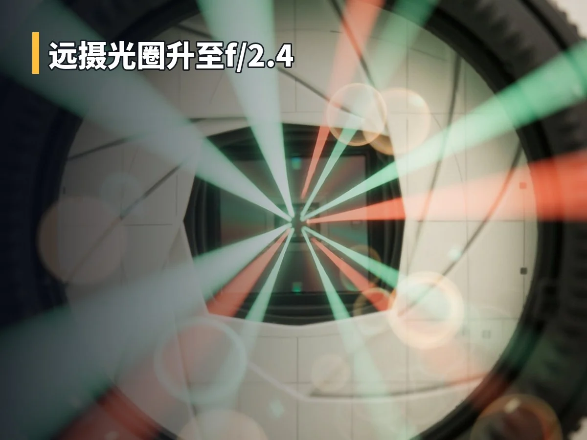 远摄光圈升至f/2.4