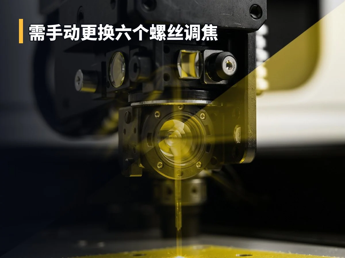 需手动更换六个螺丝调焦