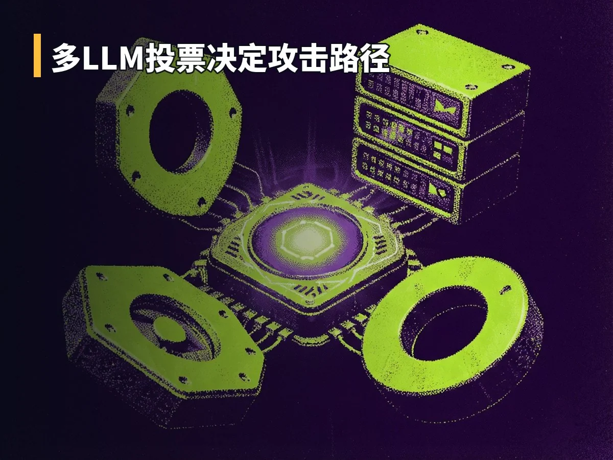 多LLM投票决定攻击路径