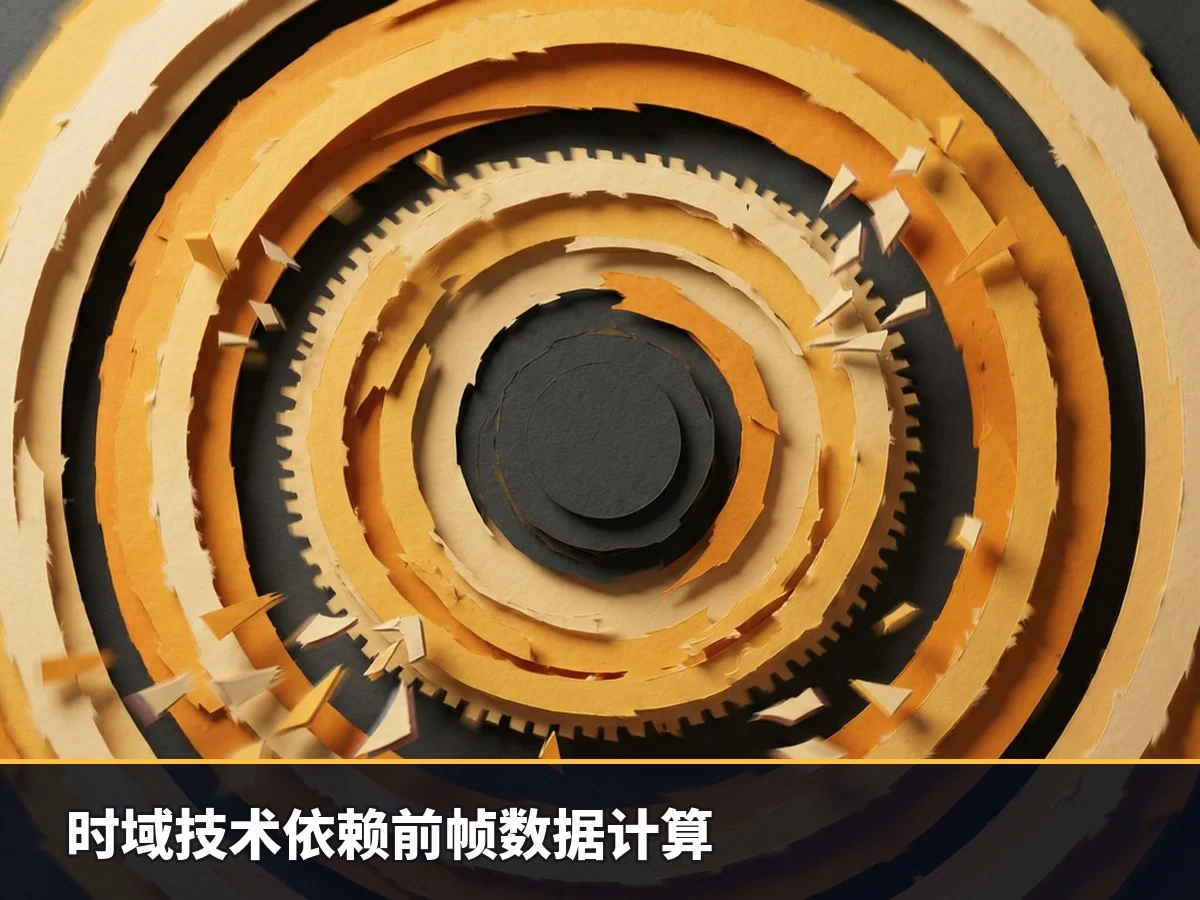 时域技术依赖前帧数据计算