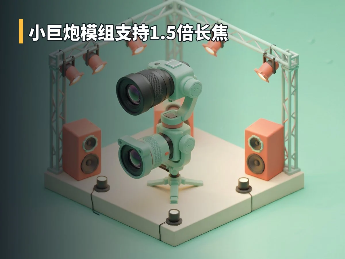 小巨炮模组支持1.5倍长焦
