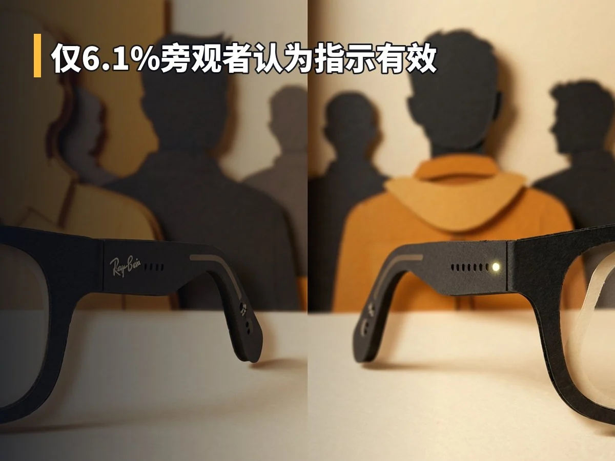 仅6.1%旁观者认为指示有效