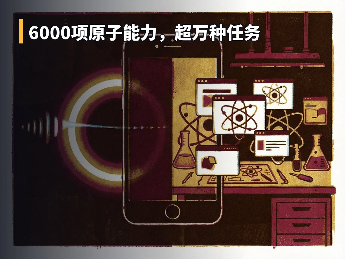 6000项原子能力，超万种任务