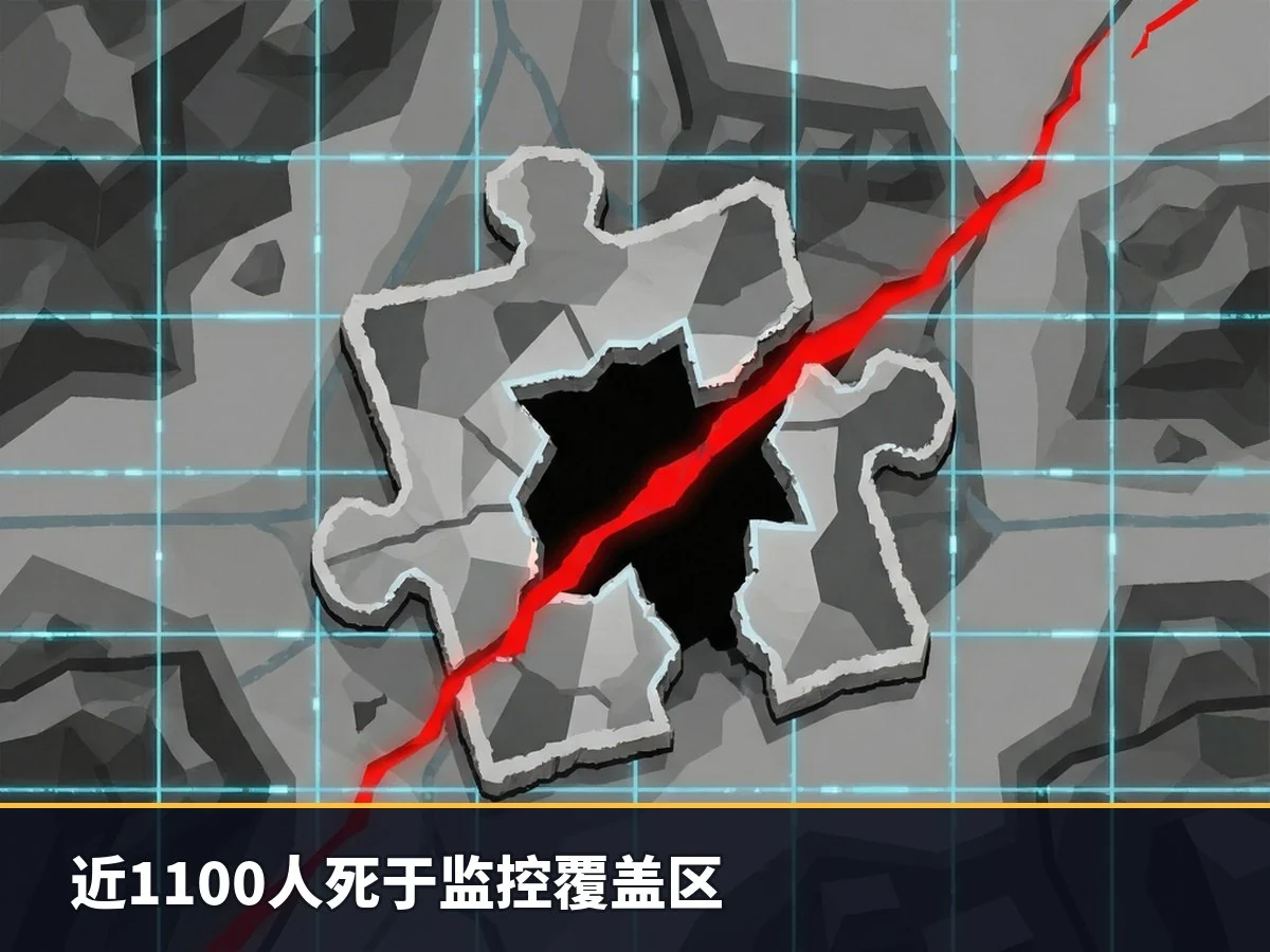 近1100人死于监控覆盖区