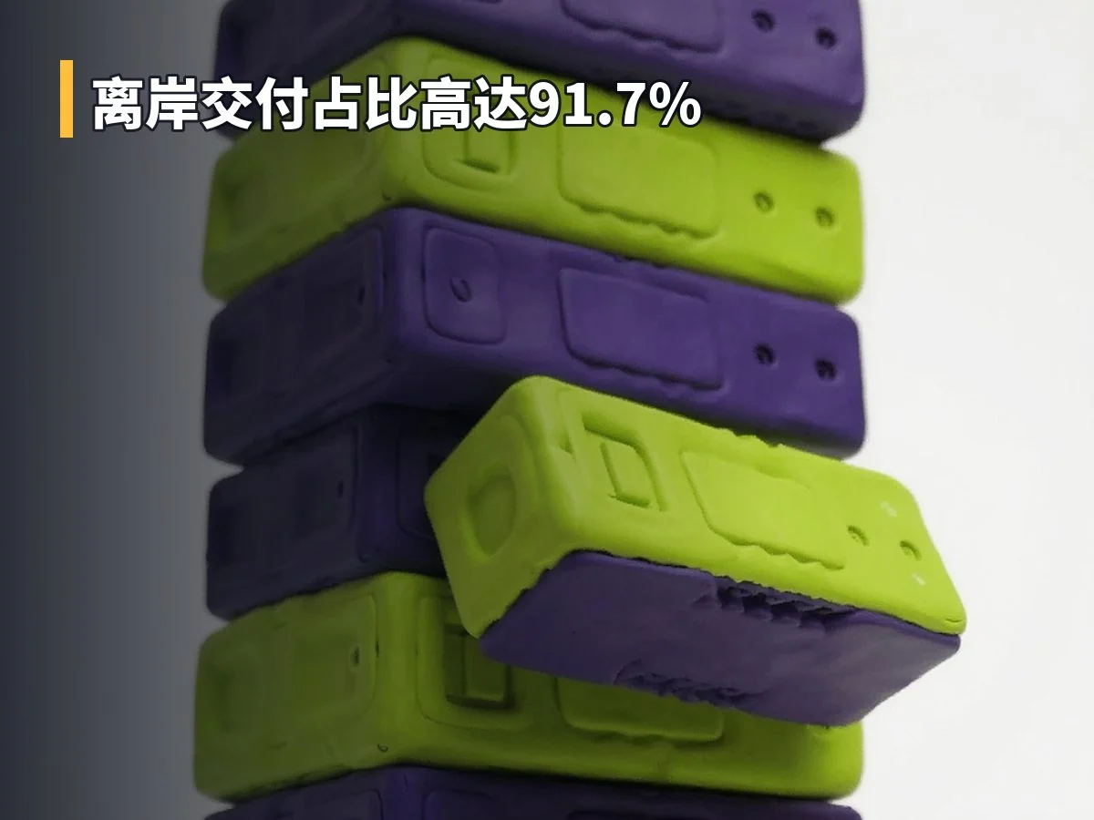 离岸交付占比高达91.7%