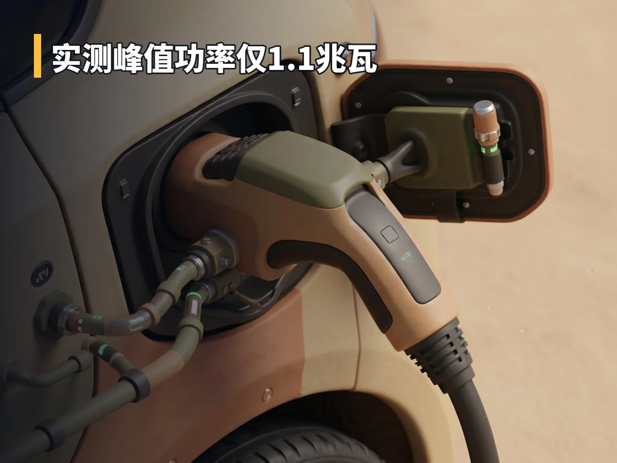 实测峰值功率仅1.1兆瓦
