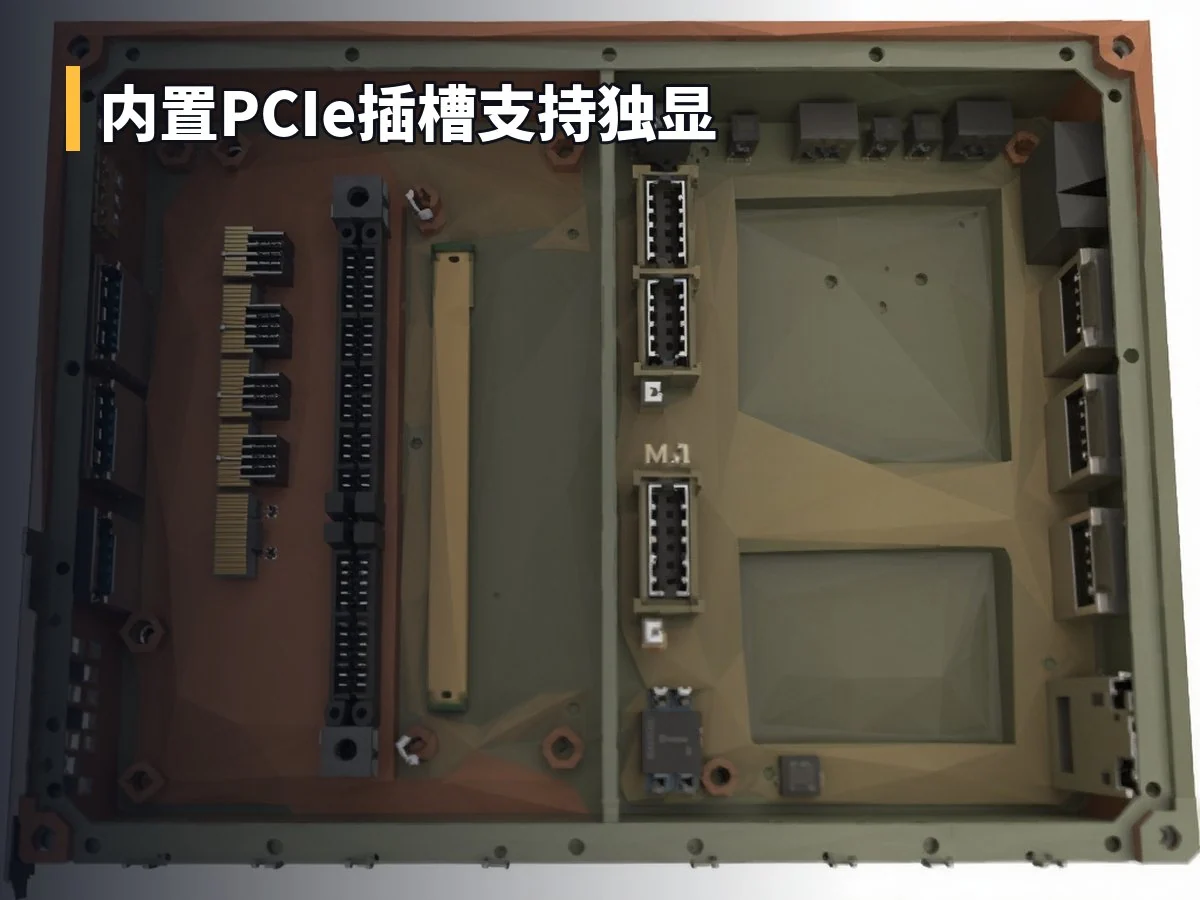 内置PCIe插槽支持独显