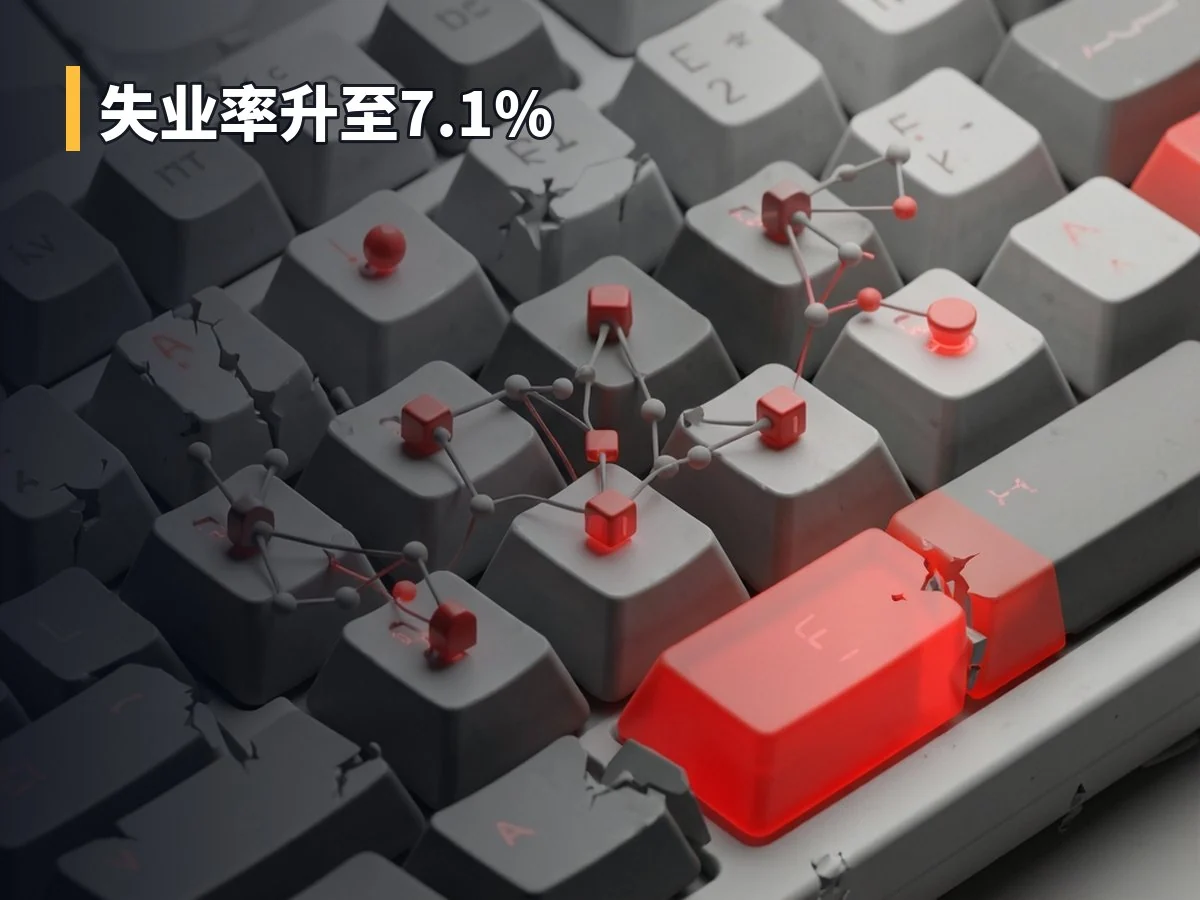 失业率升至7.1%