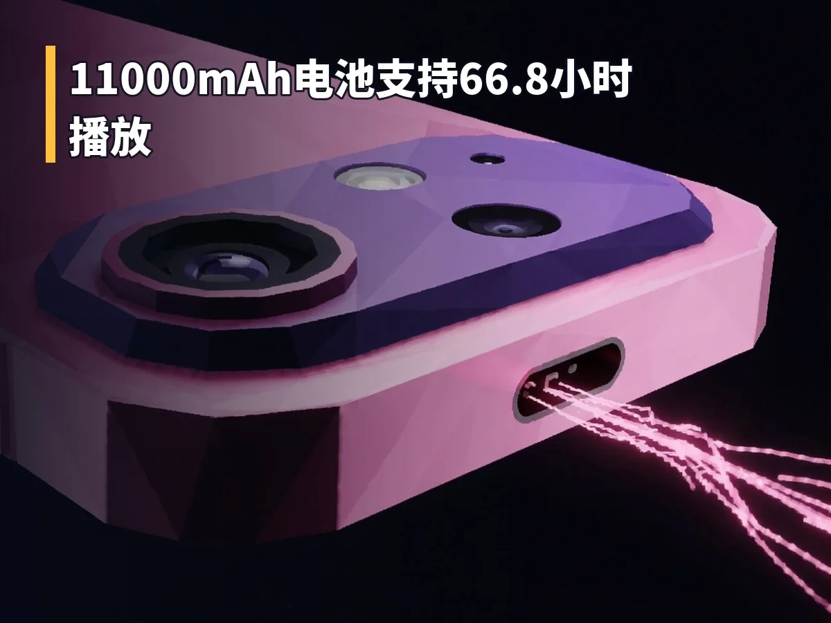 11000mAh电池支持66.8小时播放