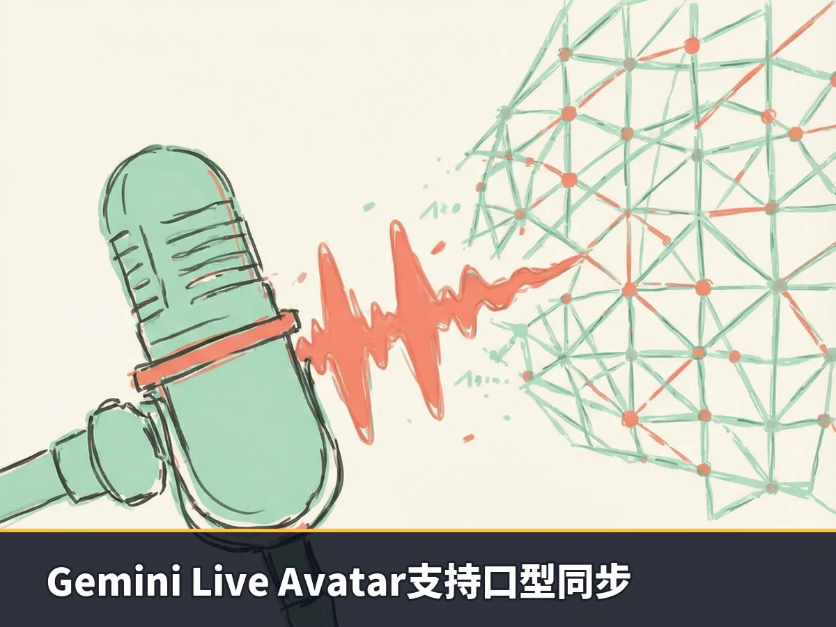 Gemini Live Avatar支持口型同步
