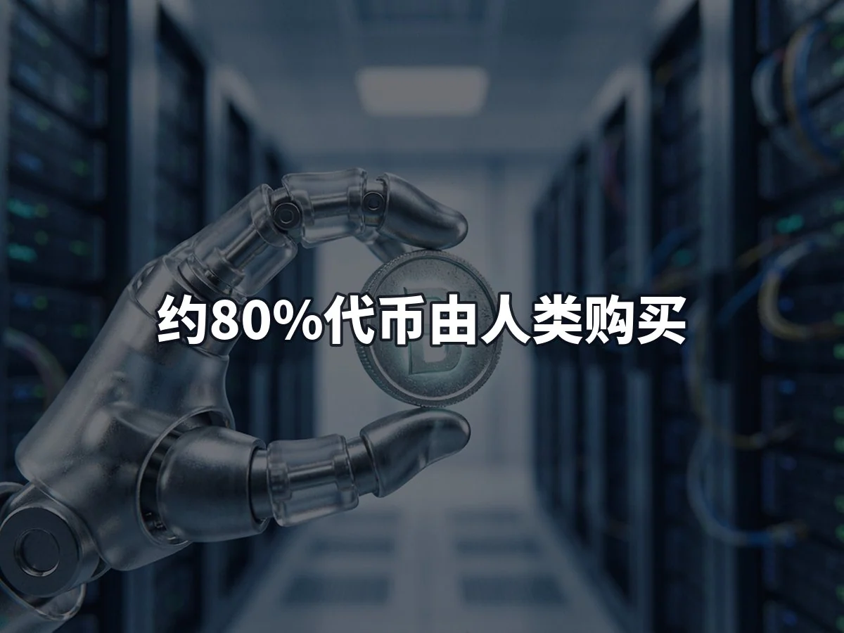 约80%代币由人类购买