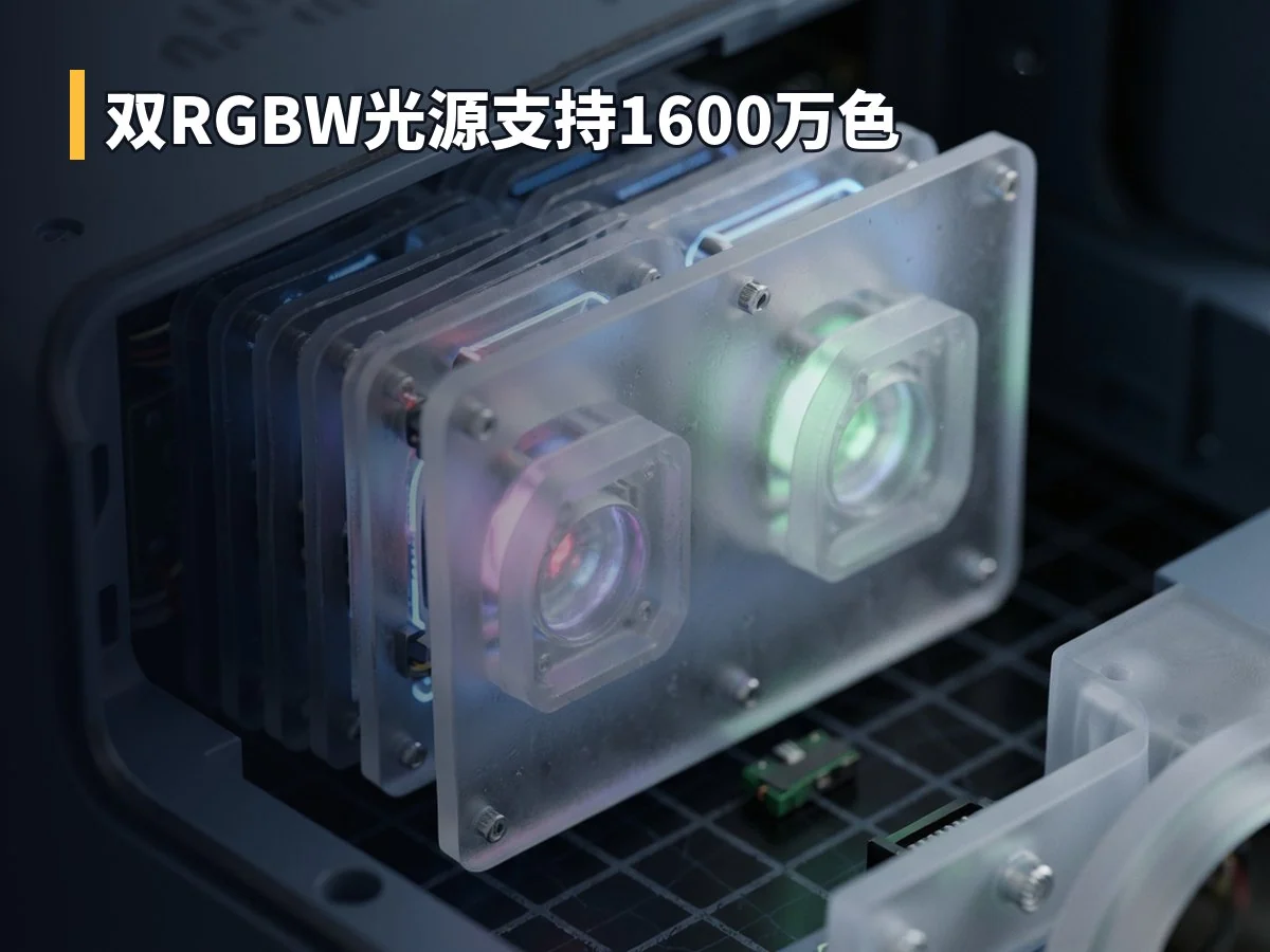 双RGBW光源支持1600万色