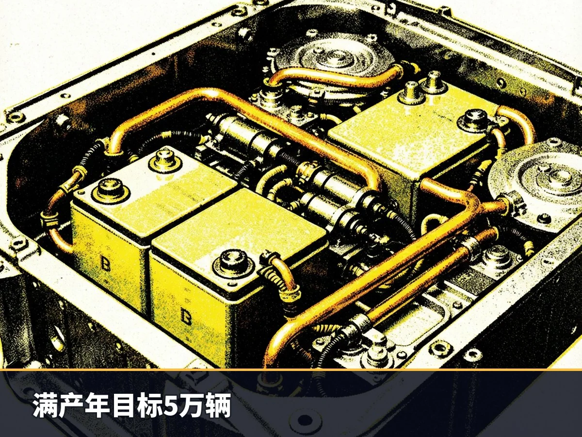 满产年目标5万辆