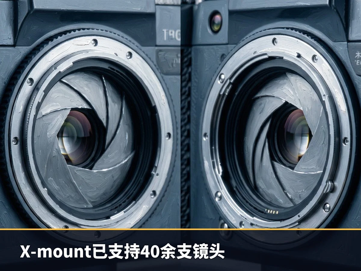 X-mount已支持40余支镜头
