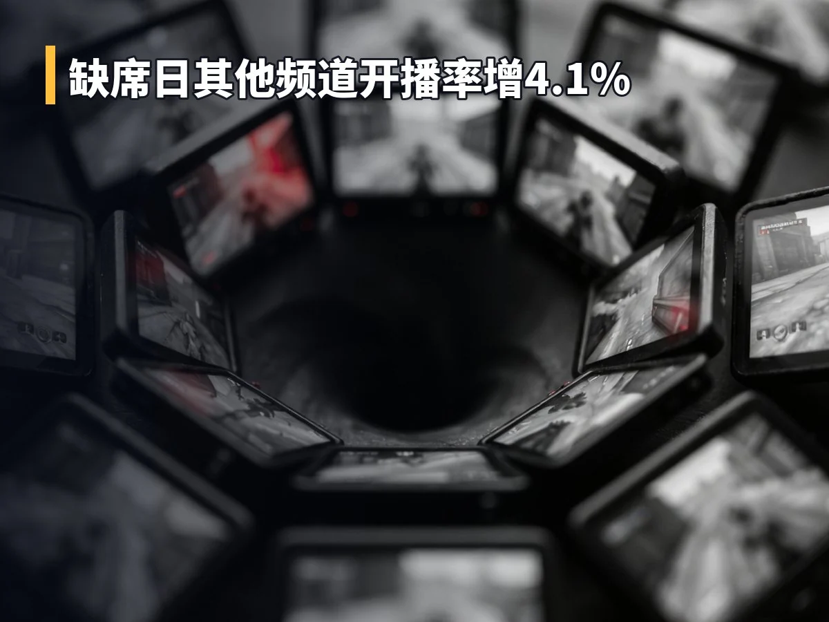 缺席日其他频道开播率增4.1%