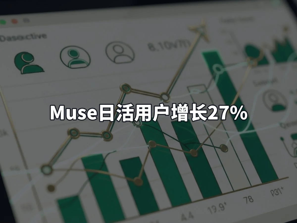 Muse日活用户增长27%