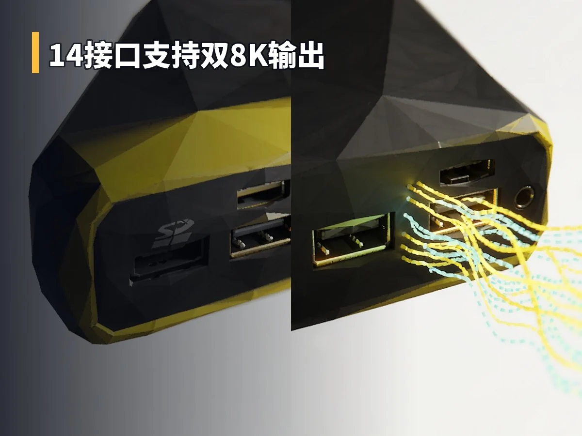 14接口支持双8K输出