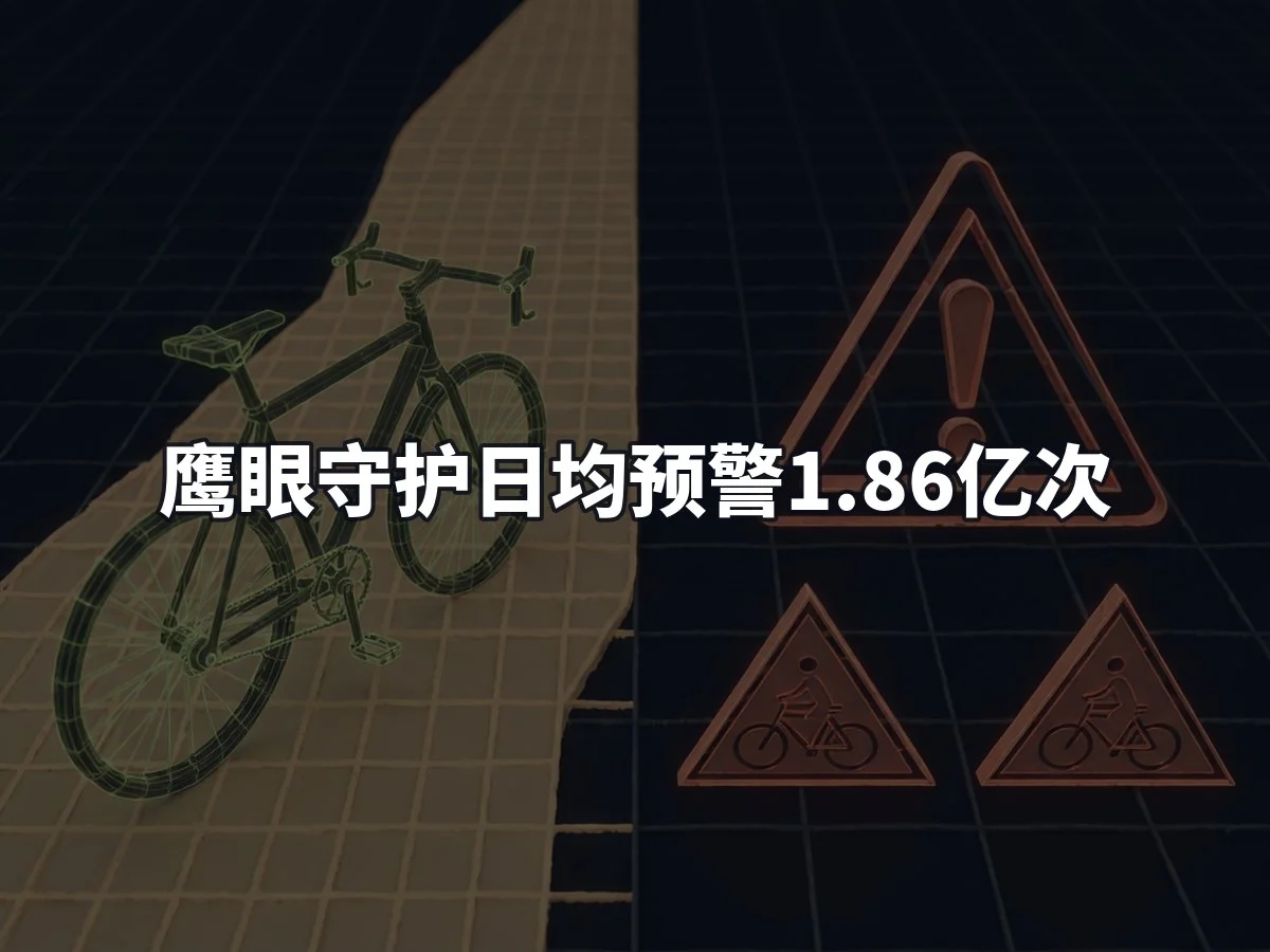 鹰眼守护日均预警1.86亿次