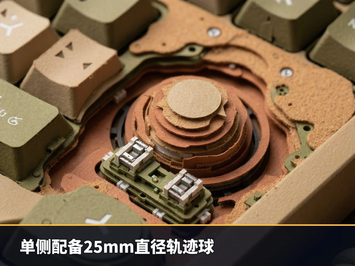 单侧配备25mm直径轨迹球