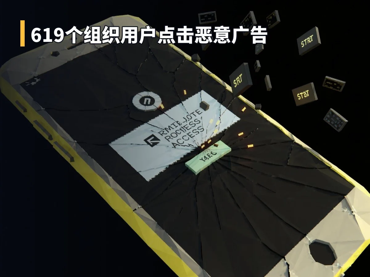 619个组织用户点击恶意广告