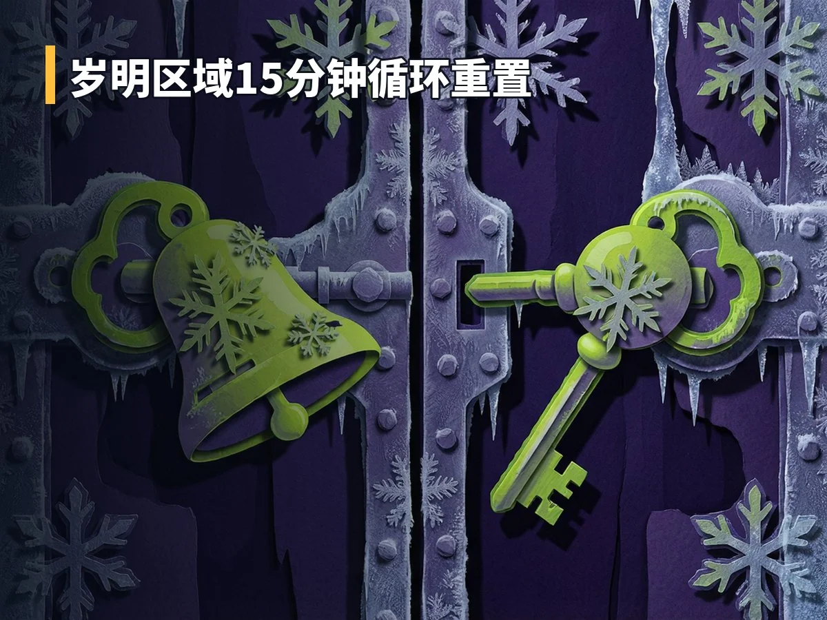 岁明区域15分钟循环重置