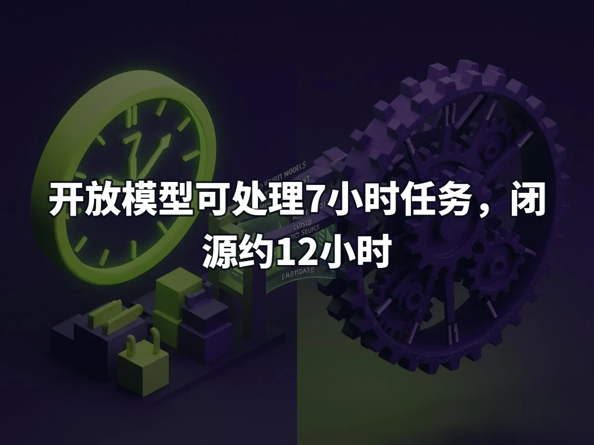 开放模型可处理7小时任务,闭源约12小时