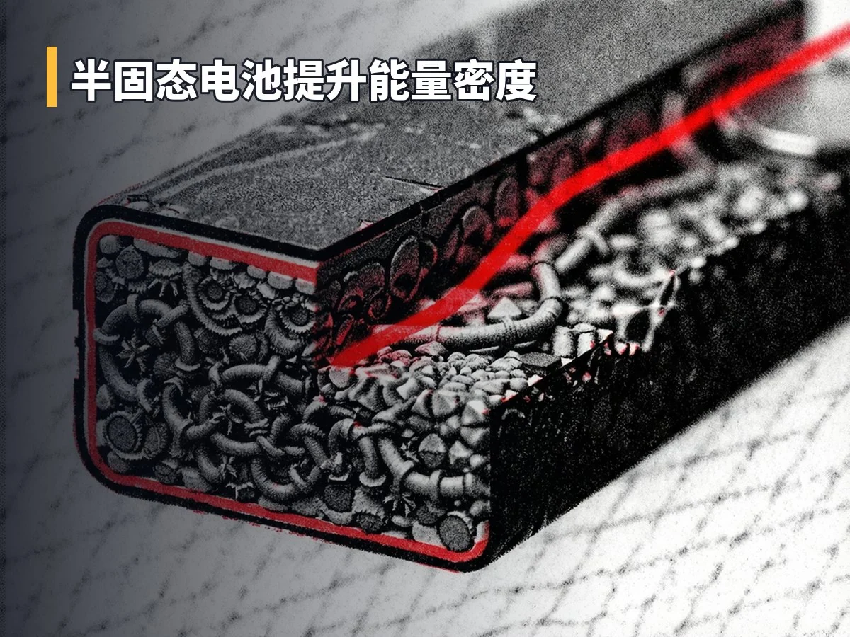 半固态电池提升能量密度