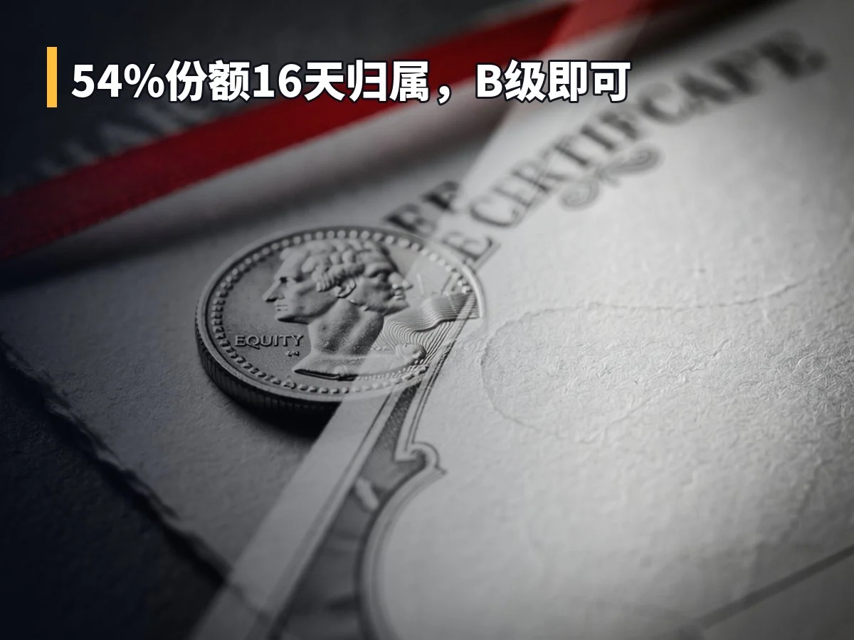 54%份额16天归属,B级即可