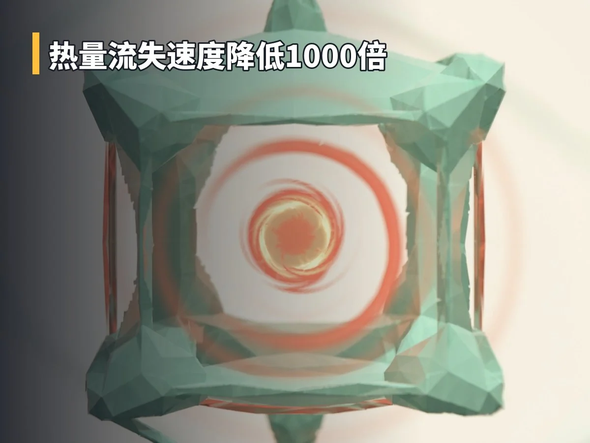 热量流失速度降低1000倍