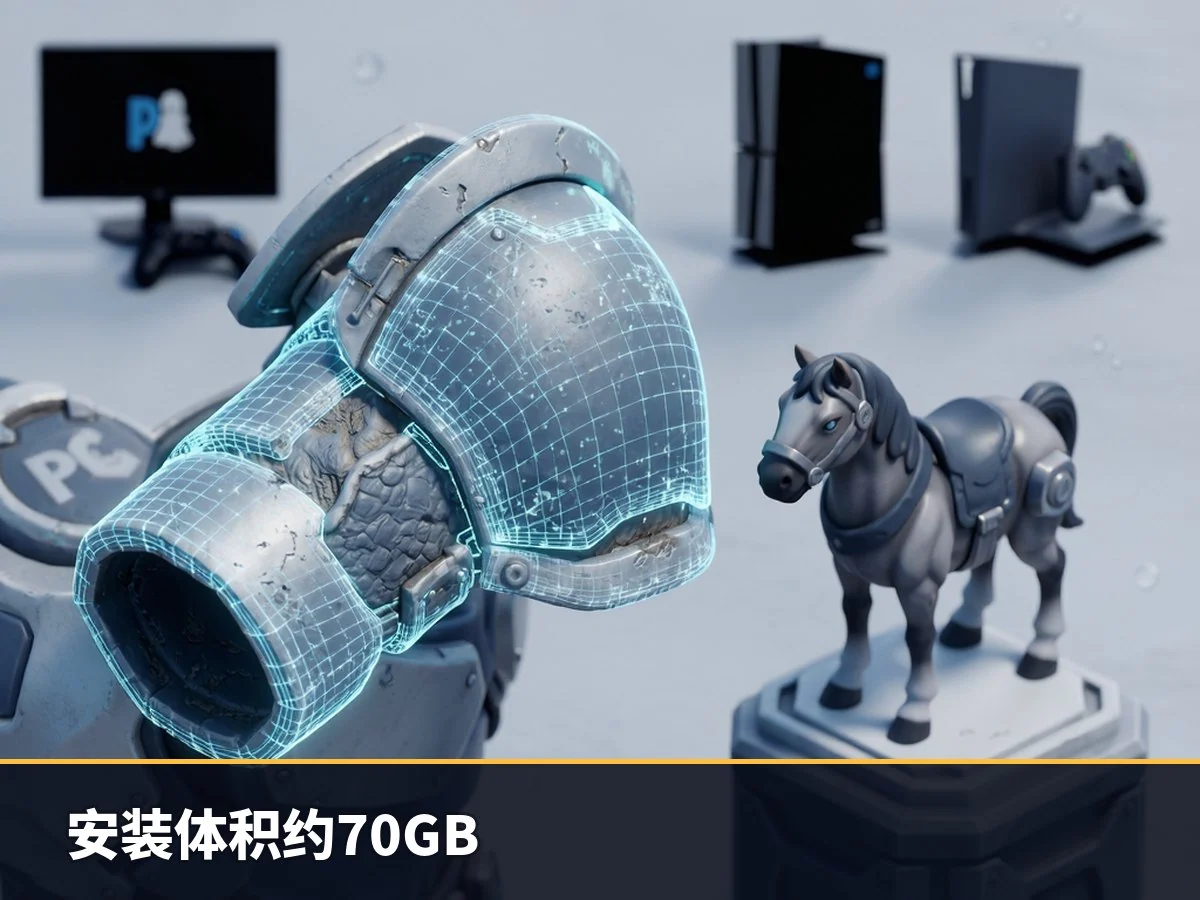 安装体积约70GB