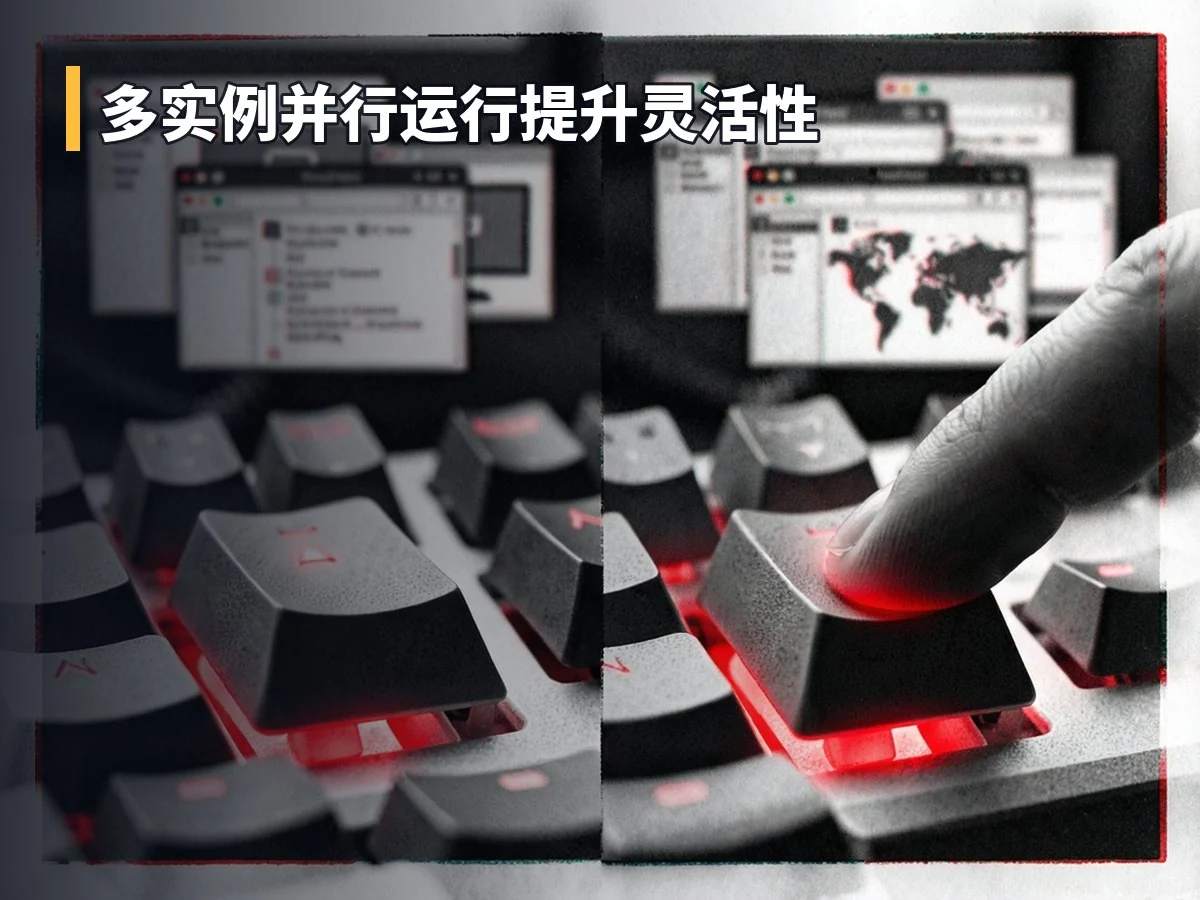 多实例并行运行提升灵活性