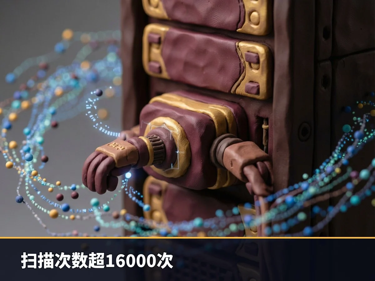 扫描次数超16000次